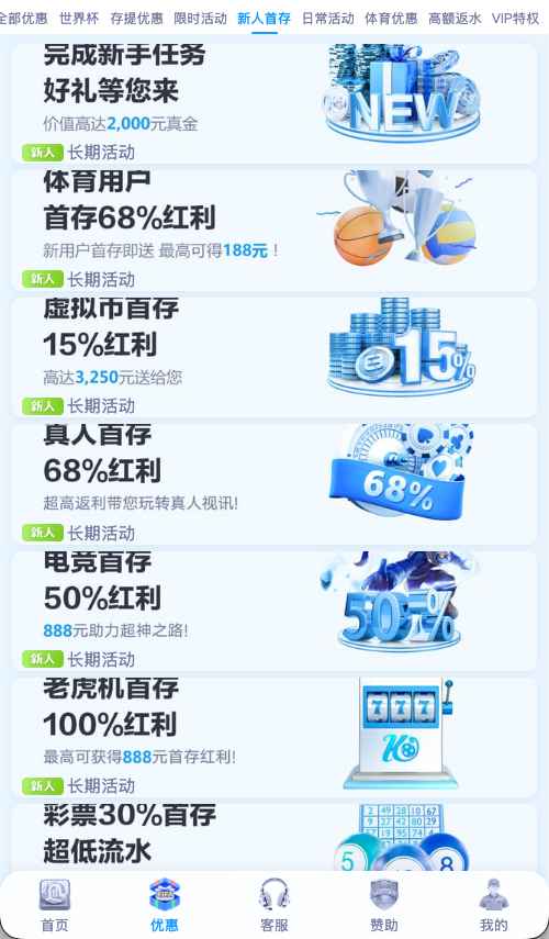 开云体育新人优惠说明